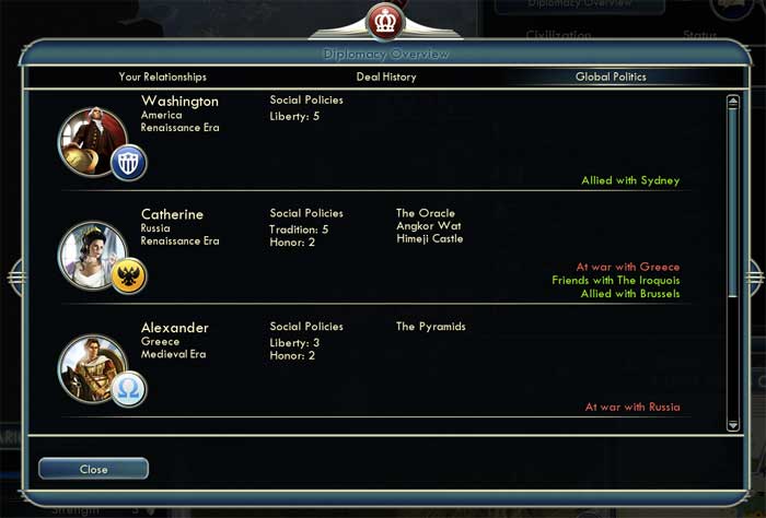 Civilization 5